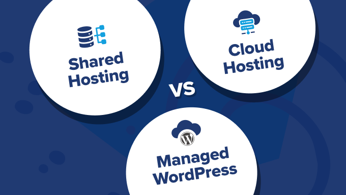 shared-hosting-vs-cloud-hosting-vs-managed-wordpress-in-post